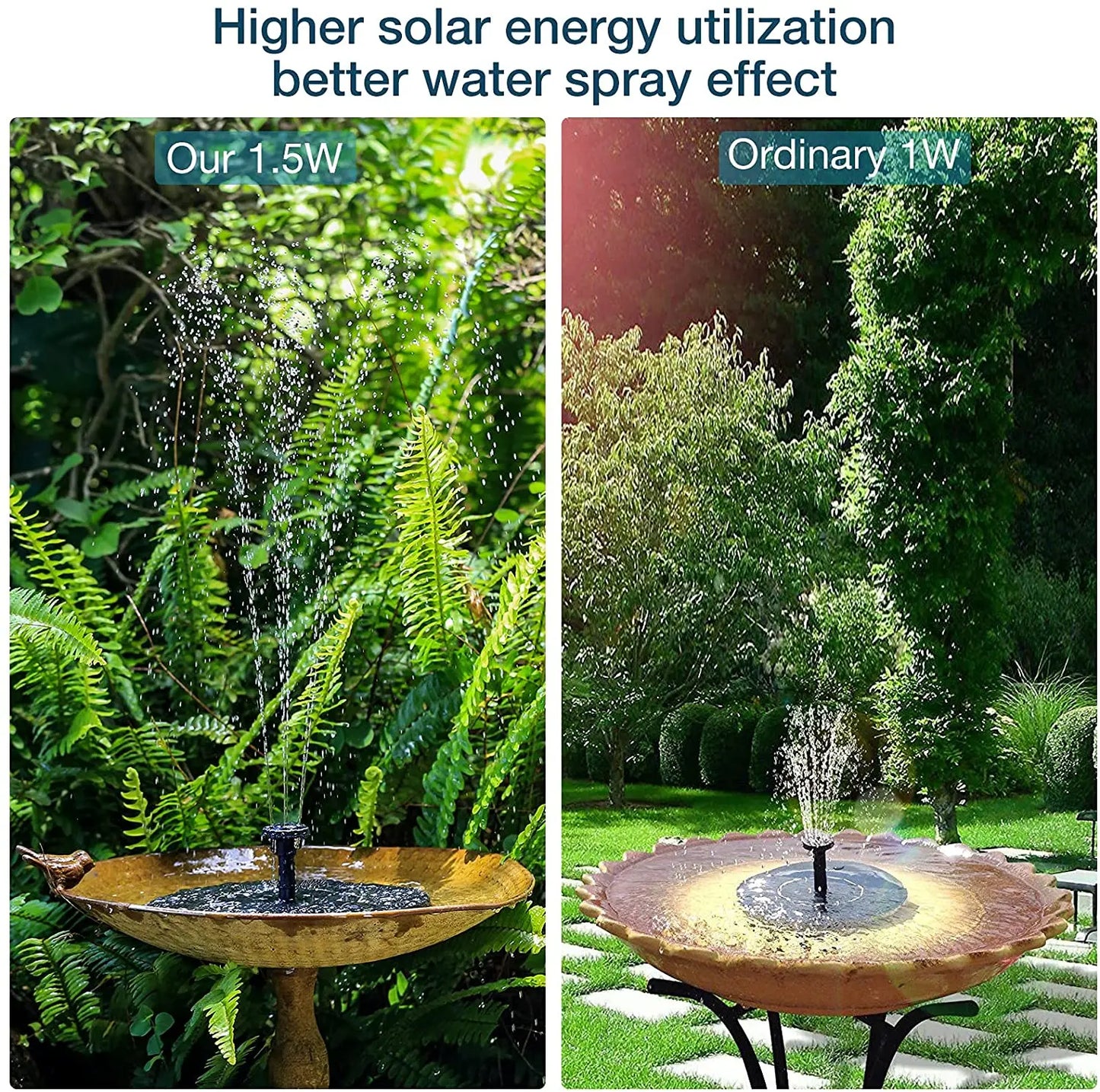1.5W Solar Fountain Pump, with 6 nozzles Solar Bird Bath Fountain