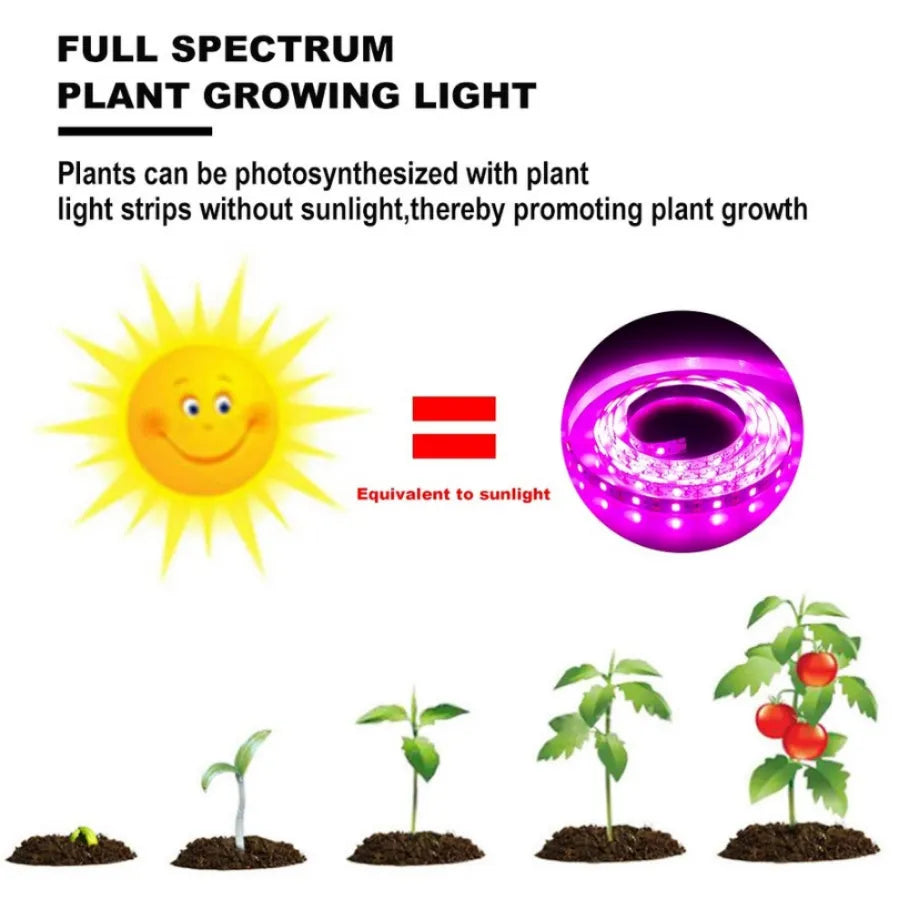 DC 5V USB LED Grow Light Full Spectrum 1-5m Plant Light